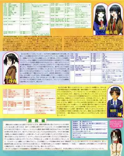 Kouryaku Dennou idol Vol.1 (May 1999)