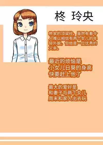 Futanari Kazoku no Papa Chiryou Nisshi Bangai-hen
