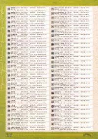 神採りアルケミーマイスター パーフェクトガイドブック