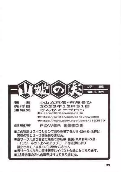 Akebi no Mi - Konomi Ch. 1