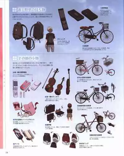 Yosuga no Sora OFFICIAL CHARACTER BOOK