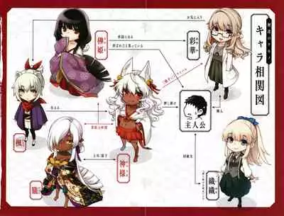 [Hiyoshi Hana] Meguriai no Kemono