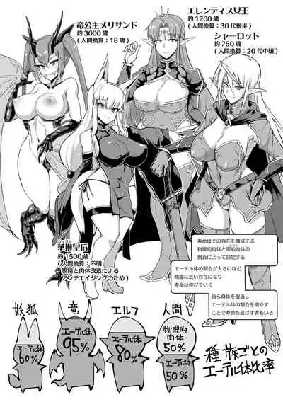 千年隷嬢 ～マイレディ、マイマスター～