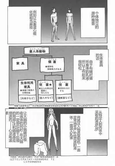 Yapoo the human cattle vol.01