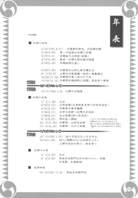 Oouso Onna Chuushingura