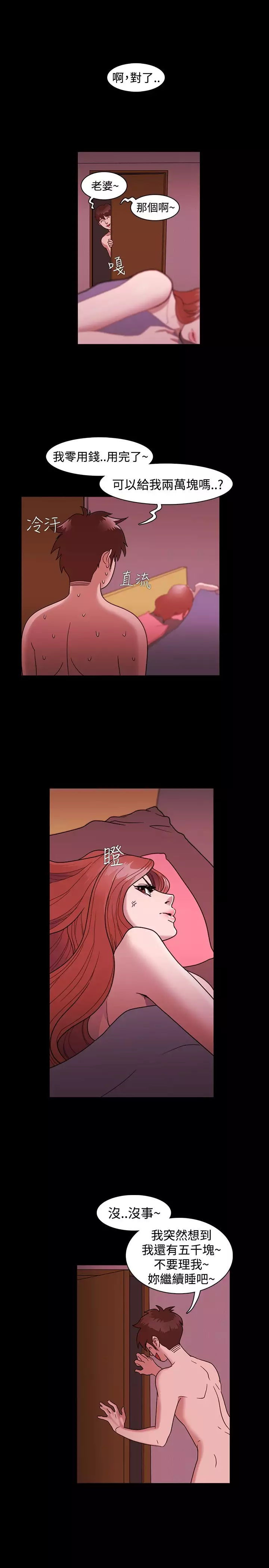 Looser Ch.1~6 中文