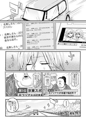 Otona no Houdou Bangumi ~Joshi Anno to Issho~ Vol. 1-3