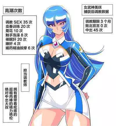 银河女神 番外合集