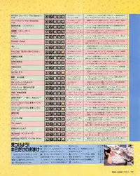 Tech Gian Issue 17 (March 1998)