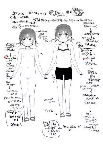 Chiisai hou ga Ecchi desho