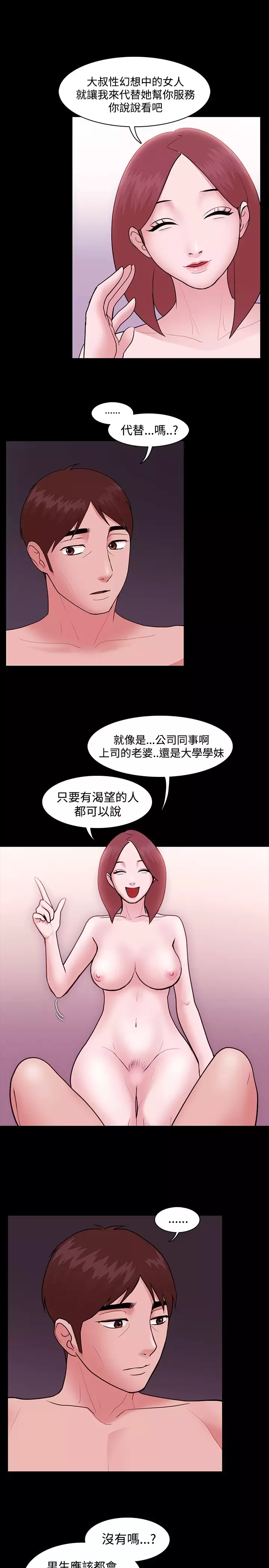 Looser Ch.1~6 中文