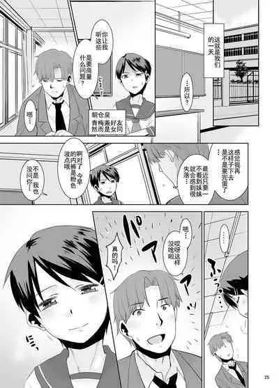 Asa Okitara Imouto ga Pantsu o Misete Kureru. | 每天起床妹妹妹都會給我看內褲.