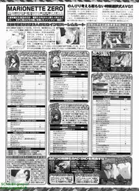 BugBug 2008-11 Vol. 171