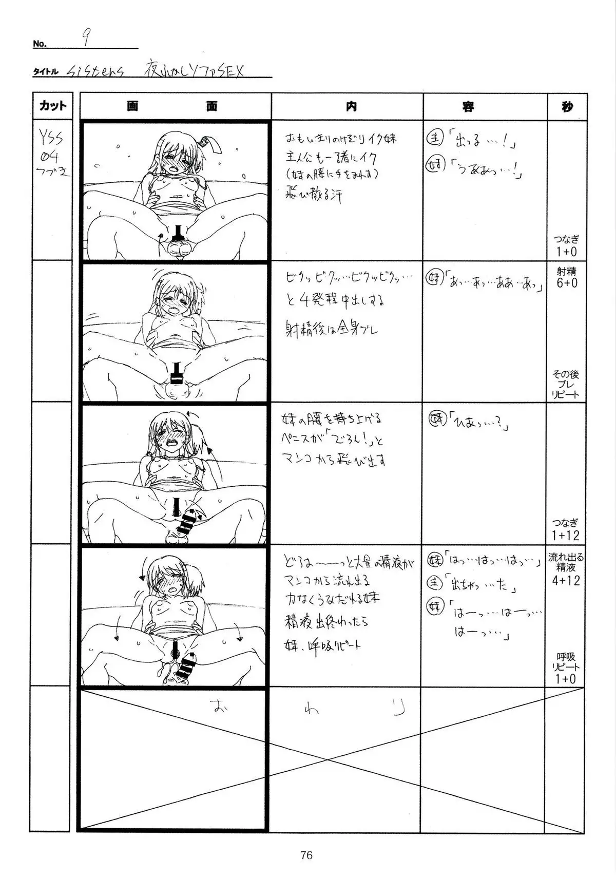 SISTERS -Natsu no Saigo no Hi- H Scene All Part Storyboard