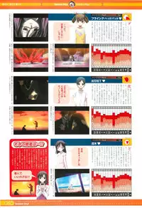 SummerDays Visual Guide Book