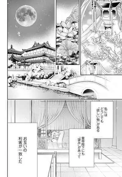 Koutei Heika no Chouki ni Goshimei Saremashita Ch. 1-2