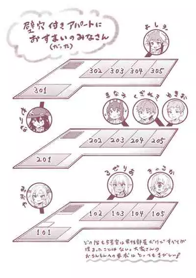 [Oohira Sunset] Hame komi! ─ Kabe ana-tsuki jūkyo e yōkoso ─ [Digital]