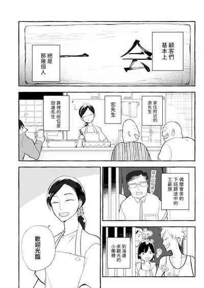 Blue Seaside Drop 1-3