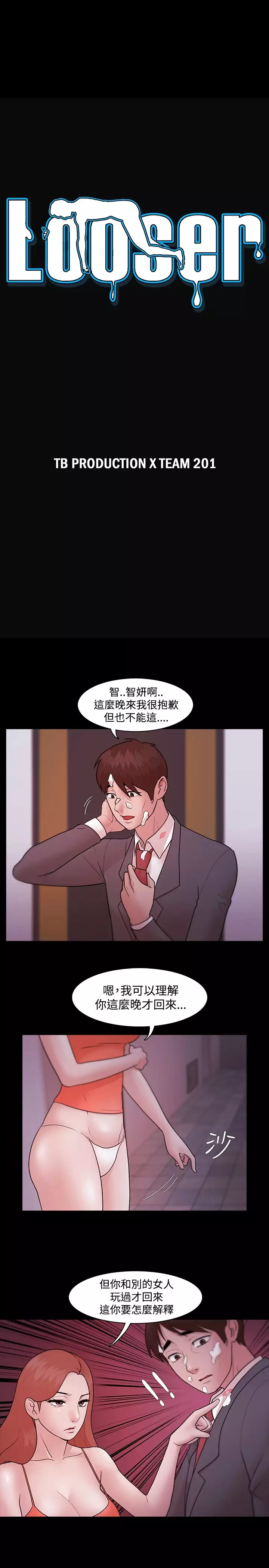 Looser Ch.1~6 中文