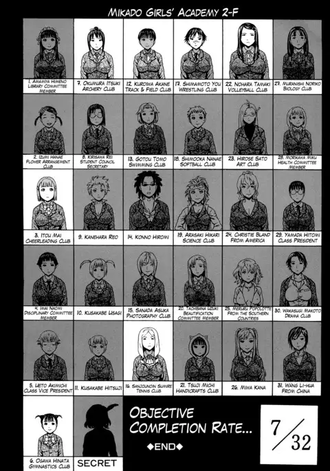 2 Nen F Gumi Zen'in Seikou Ch.1-4