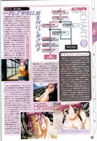 (一般画集) [elf] リフレインブルー 完全ガイド