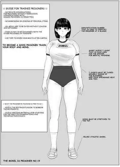 A tale of reflection 2 Training prisoners!