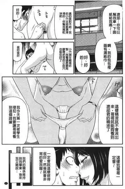 Okusama WaremeLAND | 人妻的蜜裂濕樂園