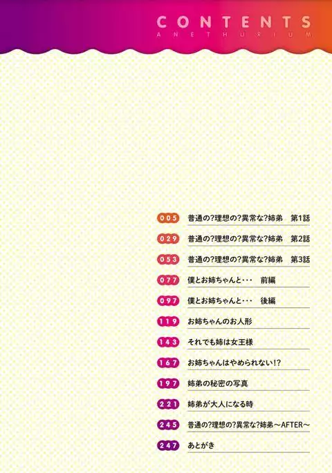 Anethurium | 淫姊火鶴紅花