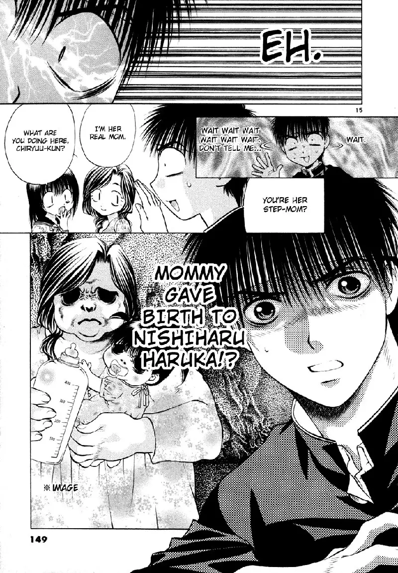 Girls Saurus DX V8 - CH51