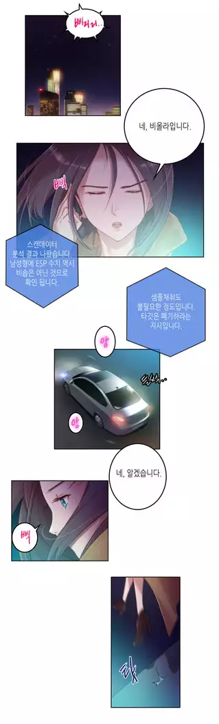 Erotic Sensuality & Perception 1-8