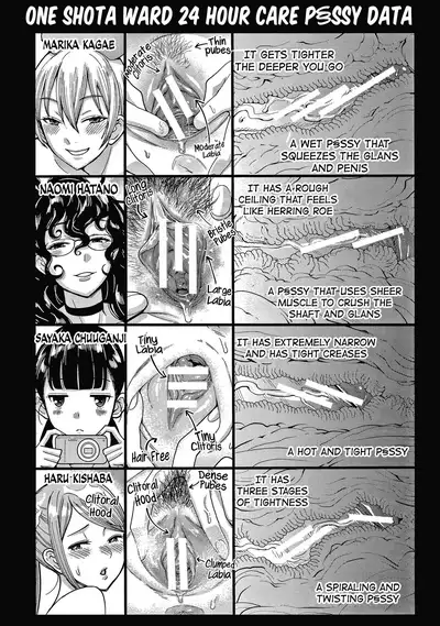 [Agata] OneShota Byoutou 24-ji Harem Nyuuin Seikatsu | OneShota Ward 24 Hour Care Harem Hospitalization Life [English]