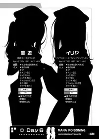 [LemonMaiden (Aoi Masami)] Kyuusei Maryoku Chuudoku Soushuuhen 1 (Fate/kaleid liner Prisma Illya) [Digital]