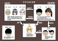 [Hana Hook] Zenin Shikkaku - Hahaoya no Mesubuta Sex Choukyou Kiroku ch.1-5 [Chinese] [含着个人汉化]