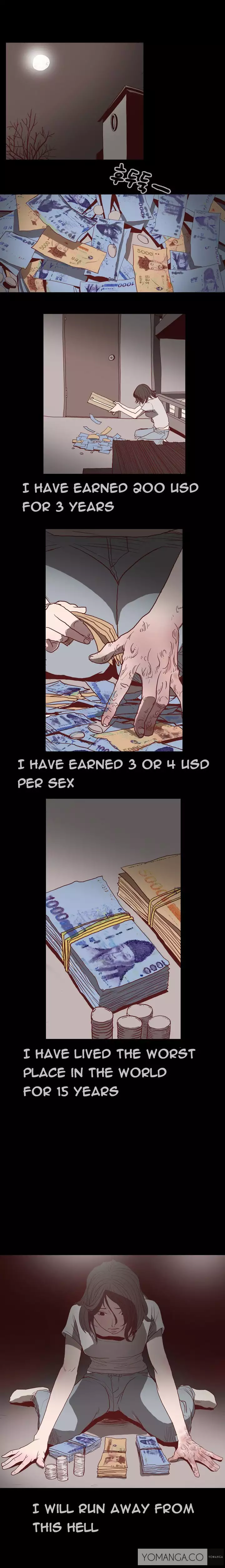 Disrespectful Bitch Ch.1-4