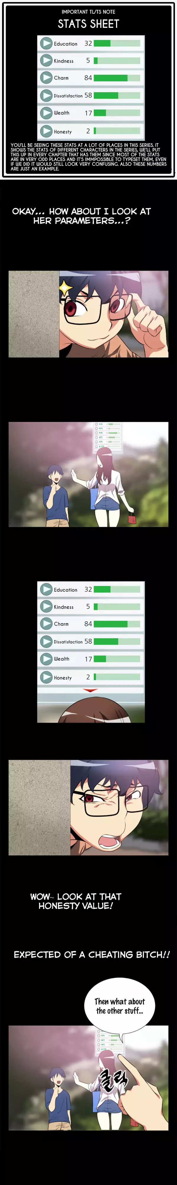 Love Parameter Ch.1-21