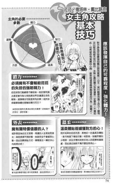 To LOVE-Ru Darkness: Rakuen Keikaku Guide Book Trouble Mania