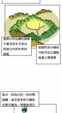 [Mx2J] Hahri's Lumpy Boardhouse Ch. 1~18【委員長個人漢化】（持續更新）