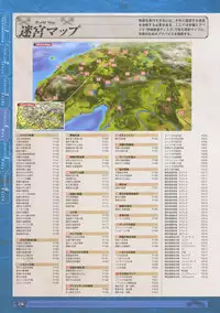 神採りアルケミーマイスター パーフェクトガイドブック