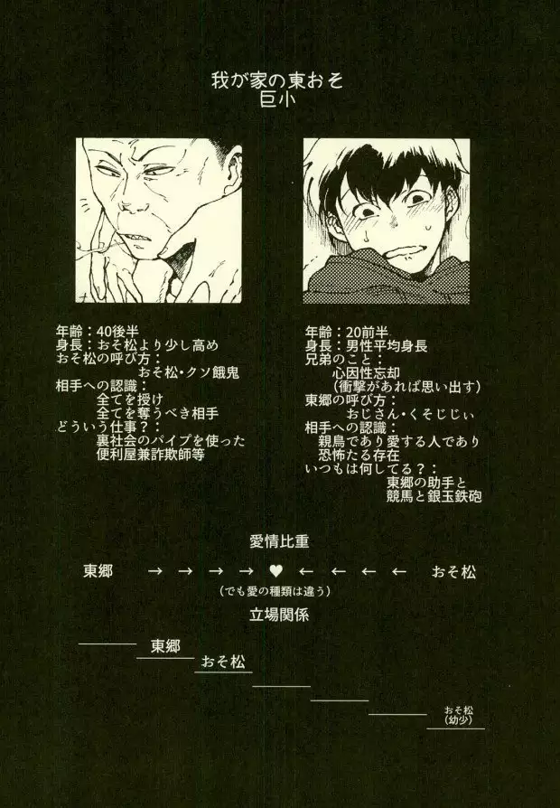 Yojouhan no Jigoku ni Youkoso