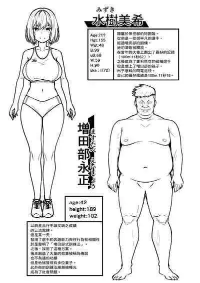 [タクロヲ堂 (タクロヲ)] 性強化合宿1-2