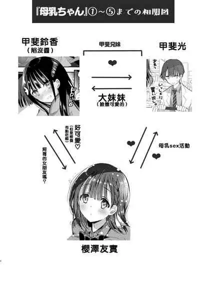 [Hitsujimama (Hitsuji Takako)] Kanbotsu-chan mo Dashitai.~ Imouto no Shonyuu ~ | 陷沒醬也想太虛蒼藍閃 [Chinese] [巴尼汉化组] [Digital]