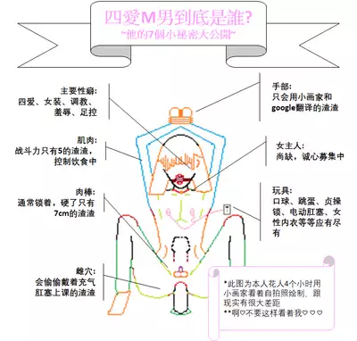 (C89) [Perceptron (Asaga Aoi)] Neme-sama no Geboku Choukyou (To LOVE-Ru Darkness) [Chinese] [四愛M男個人漢化]
