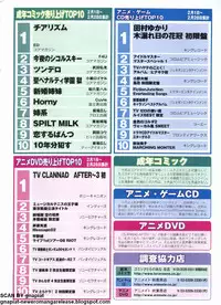 Pasocom Paradise 2009-05 Vol. 204