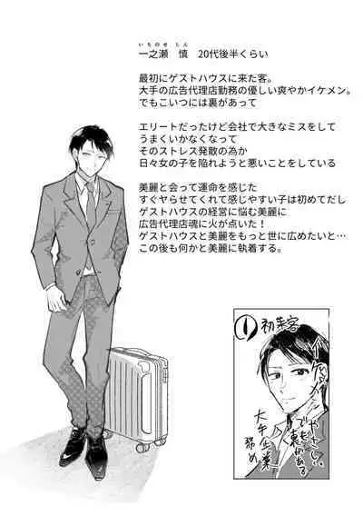 [Ika Hotaru] Hamerare Guest House ~Ura-site no Rokomi de Yareru Onnashujin to Wadai ni natte shimaimashita~