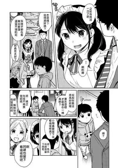 1LDK+JK Ikinari Doukyo? Micchaku!? Hatsu Ecchi!!? | 1LDK+JK 突然間展開同居？ 極度貼近！？初體驗！？ Ch. 18-22