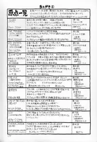 [Horihone Saizou] Himitsu no Inugami Kokoko-chan [Decensored]