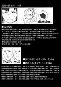 (C85) [Nichijou Superumisu (Rokuku)] Baka Aniki Hentai ☆ Mokushiroku #01 | 笨蛋老哥 變態☆默示錄 #01 [Chinese] [臭鼬娘漢化組]