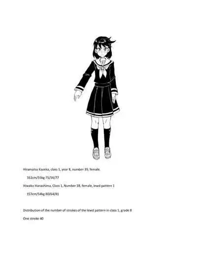 Succubus School Life 1-nensei Hen