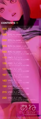 [Yui Toshiki] Ane - my sister+ [Digital]