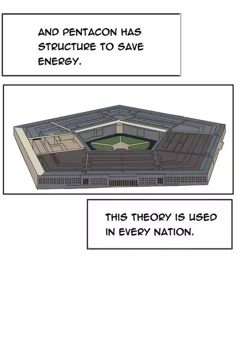 Hari Dormitory Ch.1-2